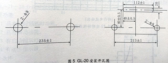 gl-15、25反時限過流繼電器安裝開孔圖