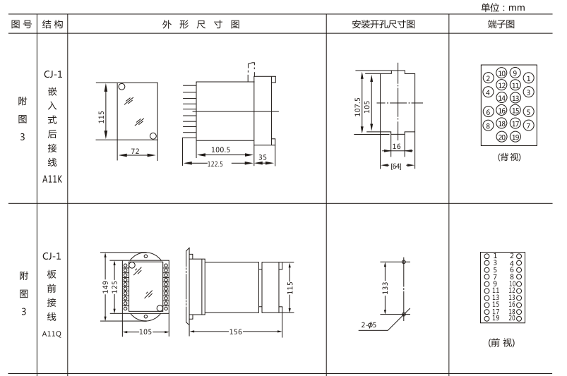 JSW-35靜態(tài)雙位置繼電器外形及開(kāi)孔尺寸圖1