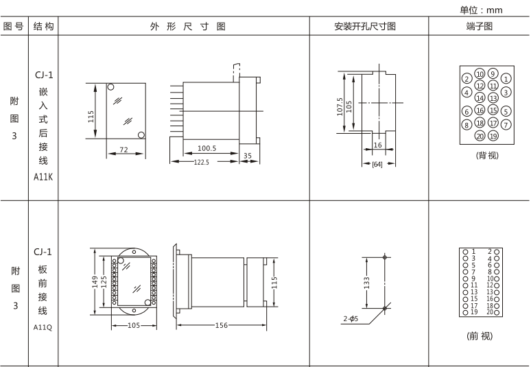 JLS-84/132A靜態(tài)雙位置繼電器外形及開孔尺寸圖1