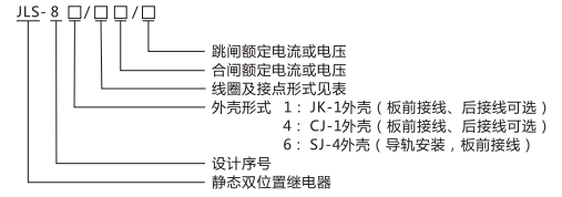 JLS-84/132A靜態(tài)雙位置繼電器型號及命名含義圖