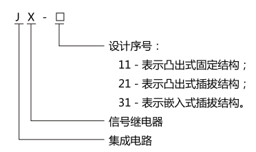 JX-31集成電路信號(hào)繼電器型號(hào)名稱(chēng)圖1