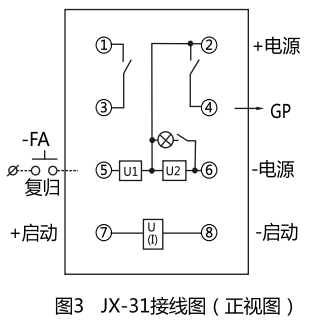 JX-31集成電路信號(hào)繼電器型號(hào)名稱(chēng)圖4