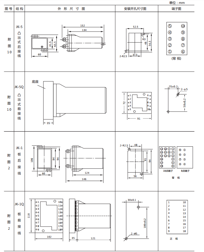 DX-15B/S信號(hào)繼電器外形及開孔尺寸圖