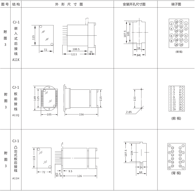 SSJ8-32D高精度時(shí)間繼電器外形及開孔尺寸圖片3
