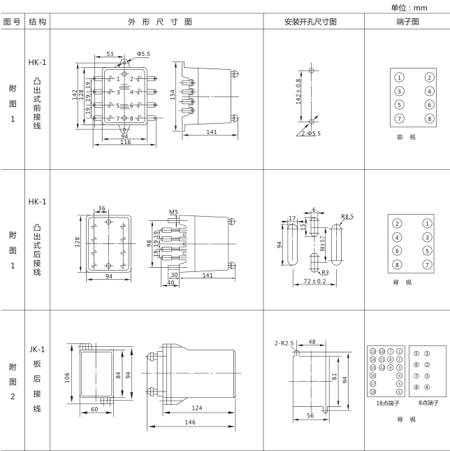 SSJ8-32D高精度時(shí)間繼電器外形及開孔尺寸圖片1