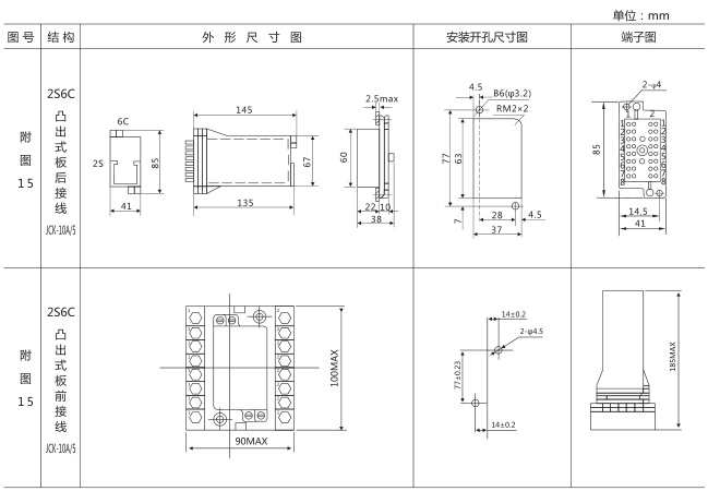 SS-22/1型時(shí)間繼電器外形及開孔尺寸圖片
