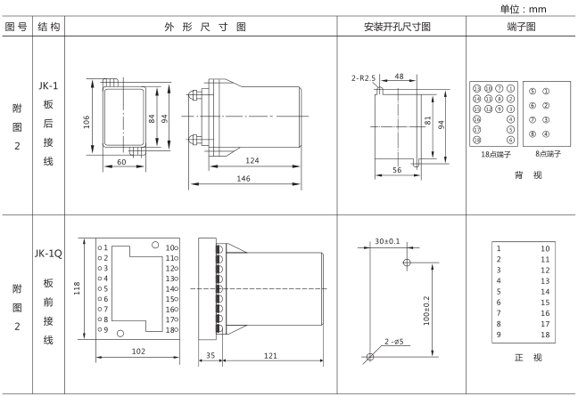 DS-21時(shí)間繼電器外形及開(kāi)孔尺寸圖片