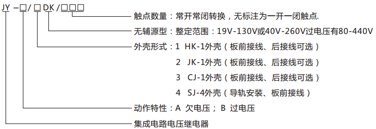 JY-A/1DK無輔源電壓繼電器型號(hào)命名及含義