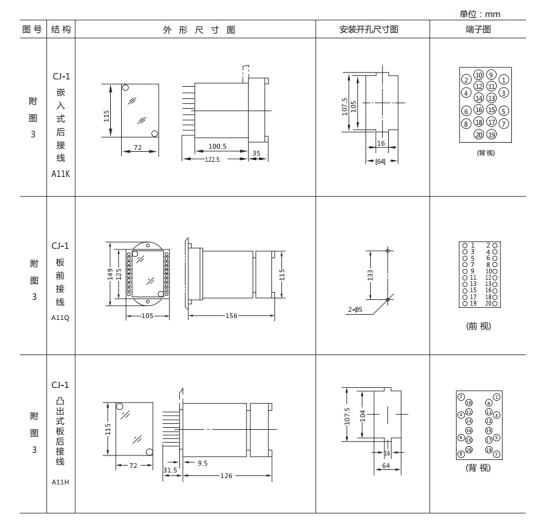 JL-D/21-1、2繼電器外形尺寸及開(kāi)孔尺寸1