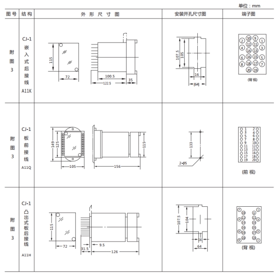 JL-C/21-1、2反時(shí)限電流繼電器外形尺寸及開孔尺寸1