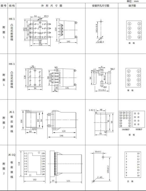 JL8-13集成電路電流繼電器繼電器外形尺寸及開(kāi)孔尺寸