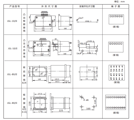 JGL-81/Ⅱ二相靜態(tài)反時限過流繼電器外形結構及安裝開孔尺寸圖