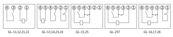 GL-25過流繼電器內部接線圖(背視圖)