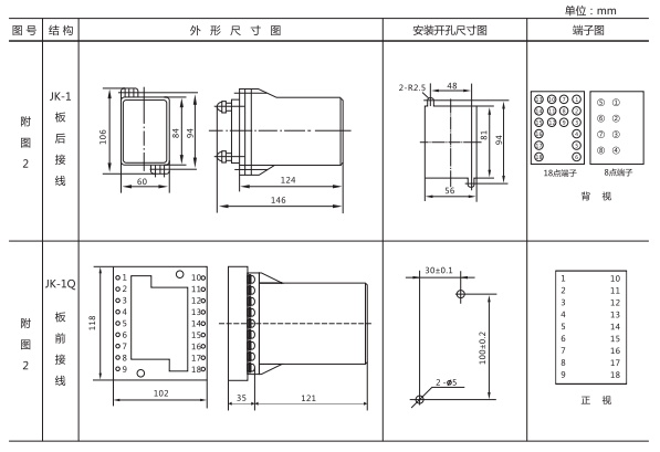 JZ-Y(J)-35MT跳位、合位、電源監(jiān)視中間繼電器外形尺寸及開孔尺寸