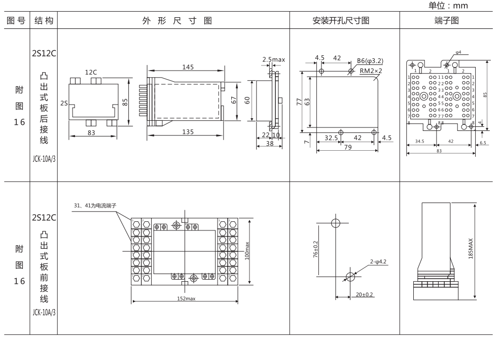 DZ-3E/62(J)中間繼電器外形及開孔尺寸