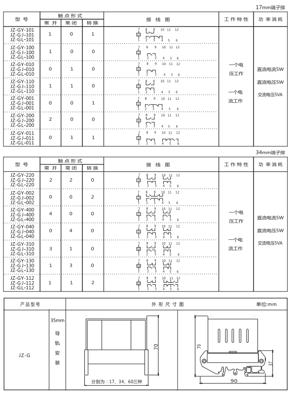 JZ-GL-100端子排靜態(tài)中間繼電器參數(shù)及內(nèi)部端子外引接線圖