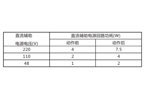 JCH-2技術參數1.jpg