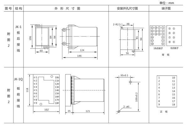 JJJ-2B開(kāi)孔尺寸1.jpg