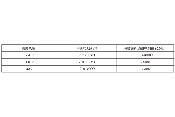 JJJ-1技術參數(shù)及接線圖1.jpg